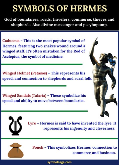 hermes urban dictionary|what is Hermes symbol called.